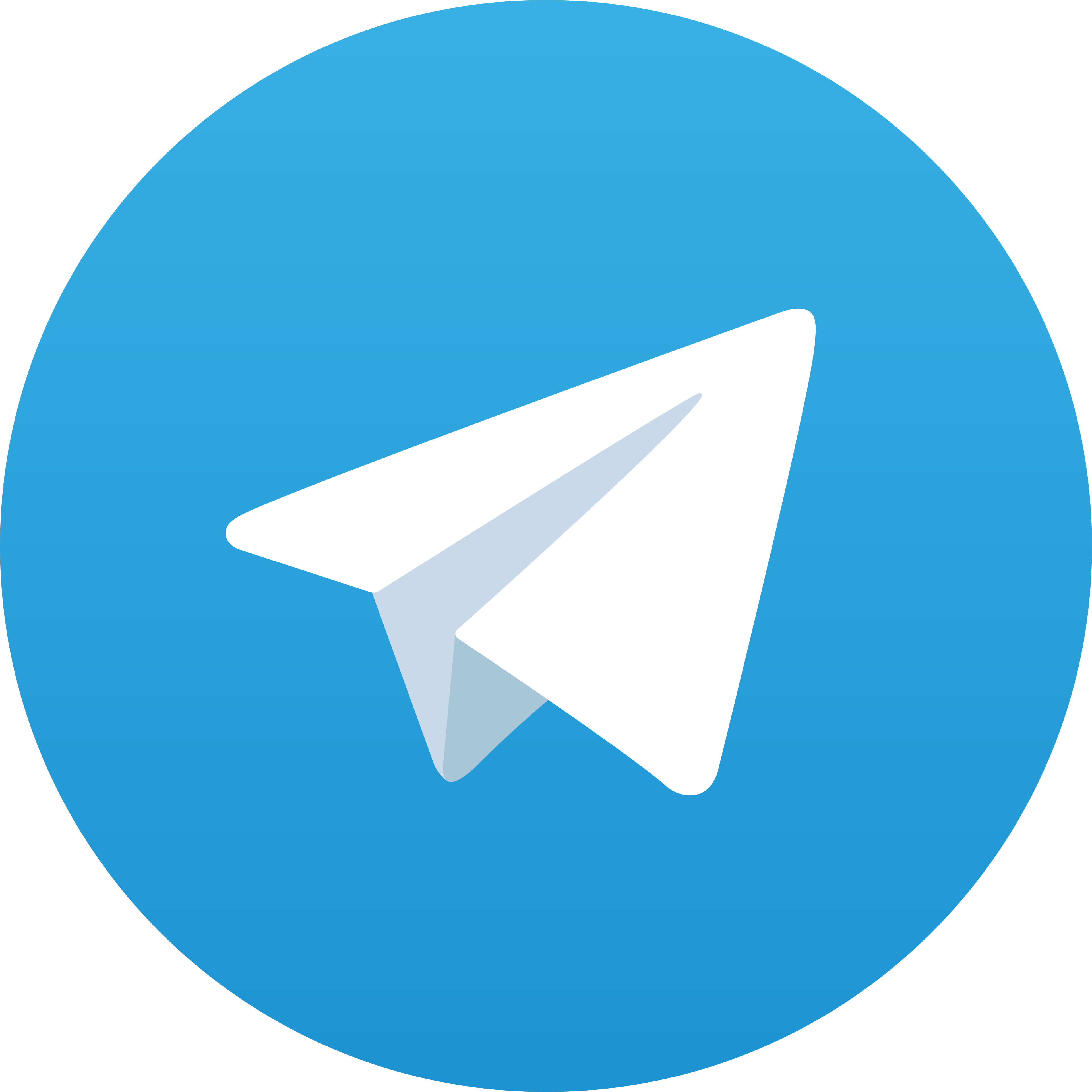 Telegram Group4D
